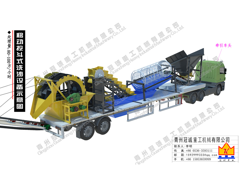 移動挖斗式洗沙設(shè)備
